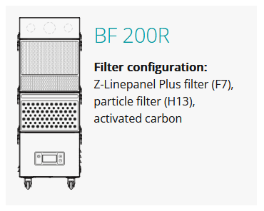 varianty filtrační jednotky TBH BF 200R